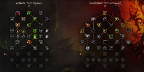 demonology warlock leveling guide dragonflight.